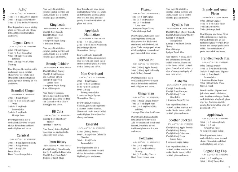 COCKTAIL BIBLE | BOOKS