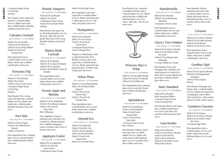 COCKTAIL BIBLE | BOOKS