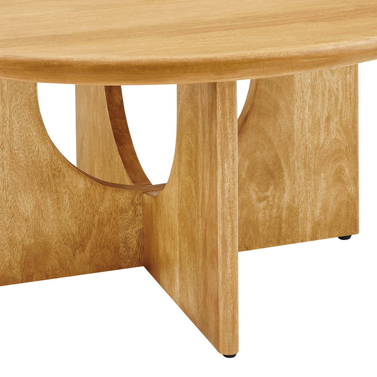 RIVIAN  | TABLES