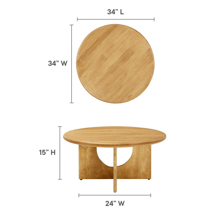 RIVIAN  | TABLES