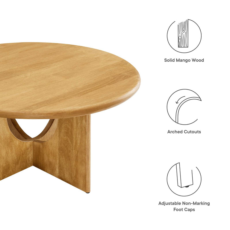RIVIAN  | TABLES