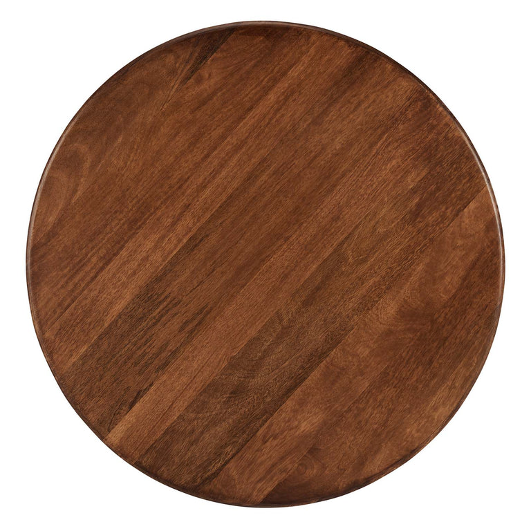 RIVIAN  | TABLES