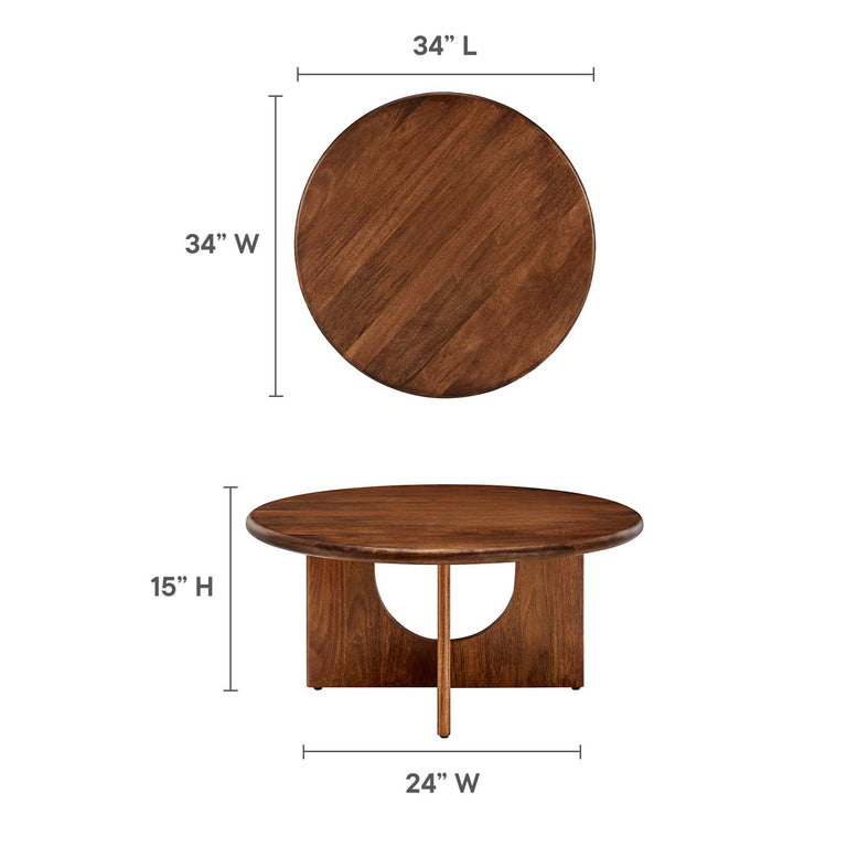 RIVIAN  | TABLES