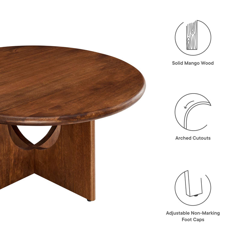 RIVIAN  | TABLES