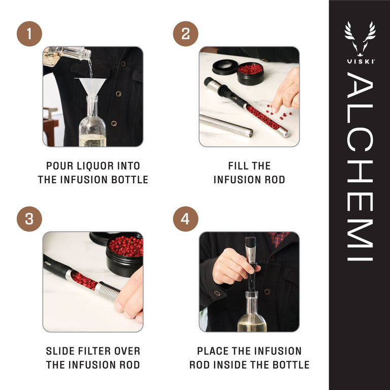 ALCHEMI SPIRITS INFUSION KIT