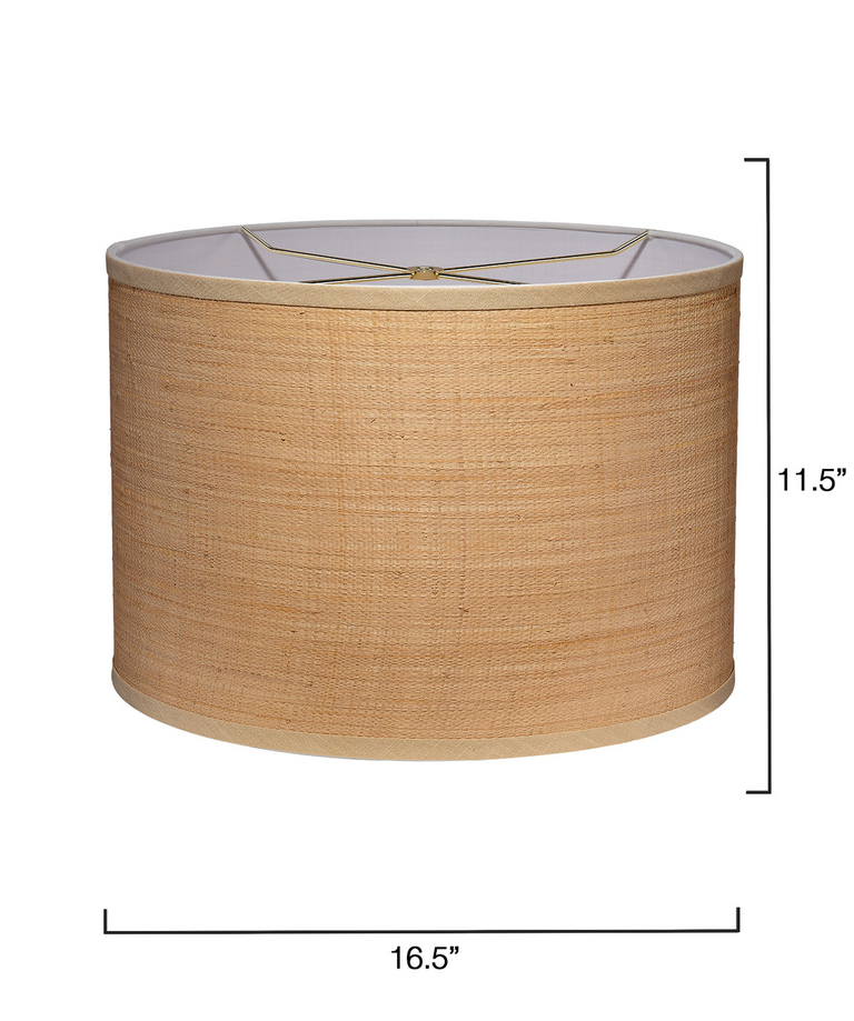 DRUM