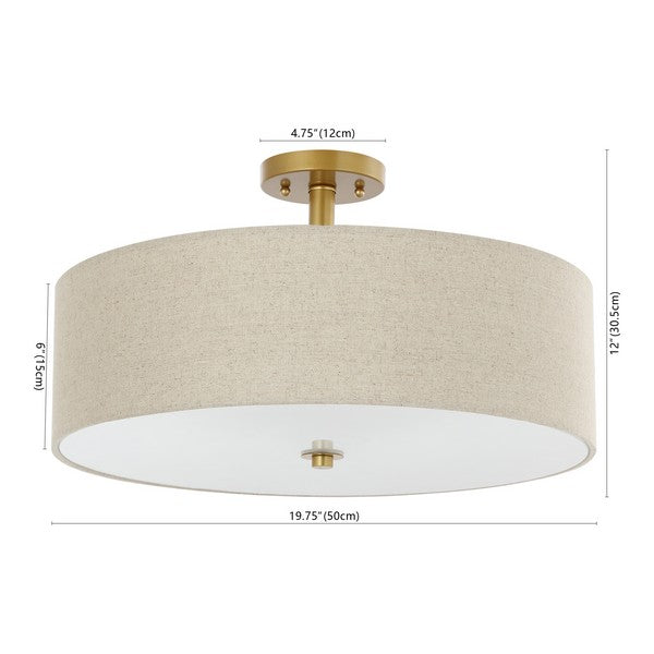 JOLANA  FLUSH MOUNTS | LIGHTING