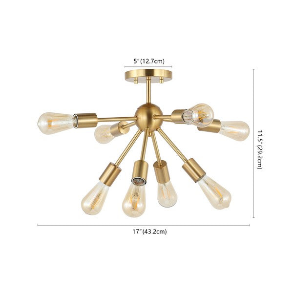 GANNET  FLUSH MOUNTS | LIGHTING