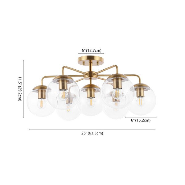 CAMDYN  FLUSH MOUNTS | LIGHTING