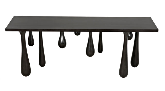 DROP CONSOLE | TABLE