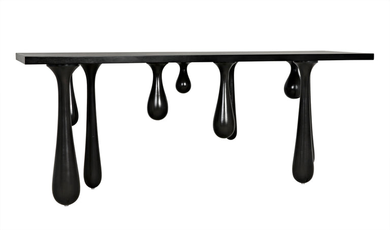 DROP CONSOLE | TABLE