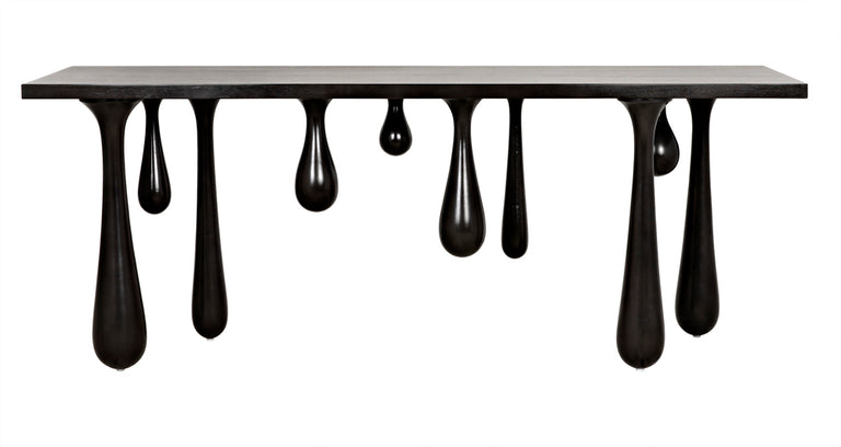 DROP CONSOLE | TABLE