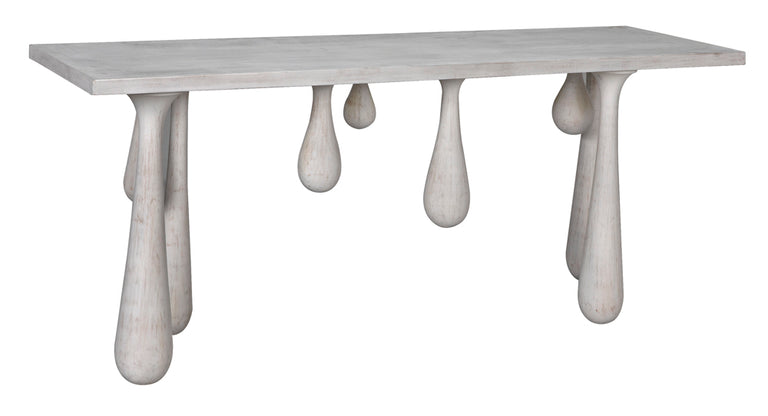 DROP CONSOLE | TABLE