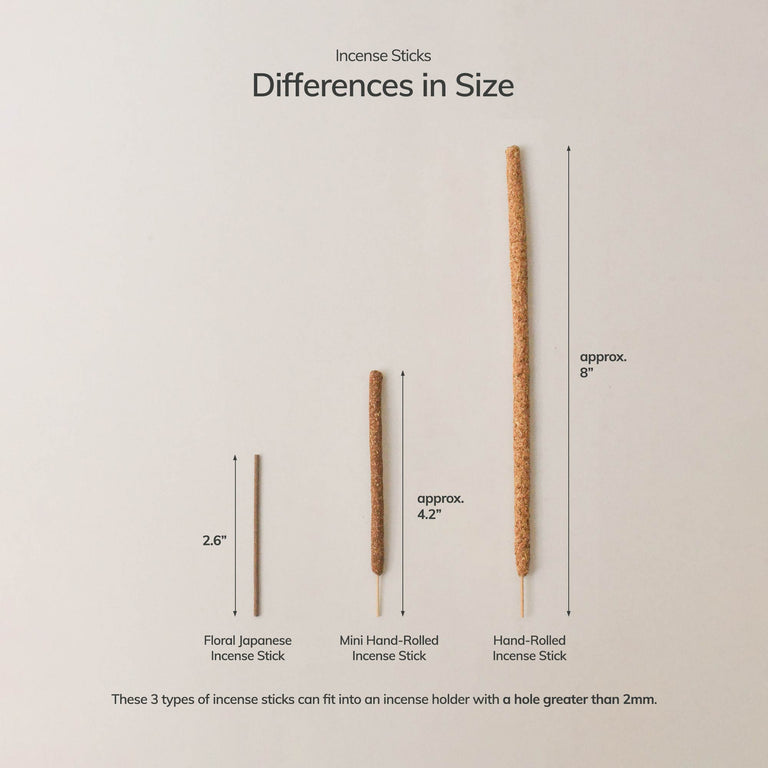 Anemone Japanese Incense Stick Set 