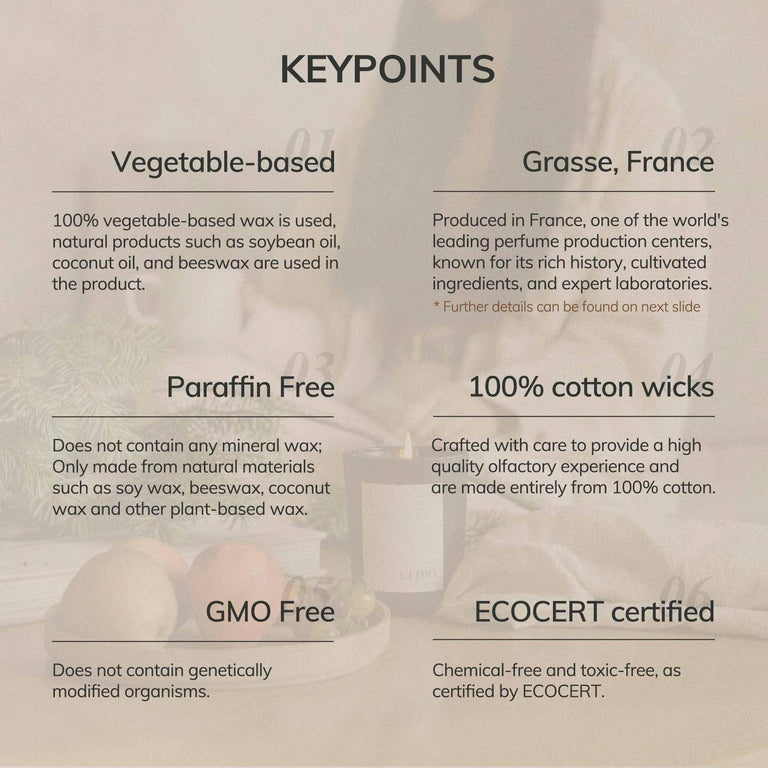 Bougie Parfumée Ambre