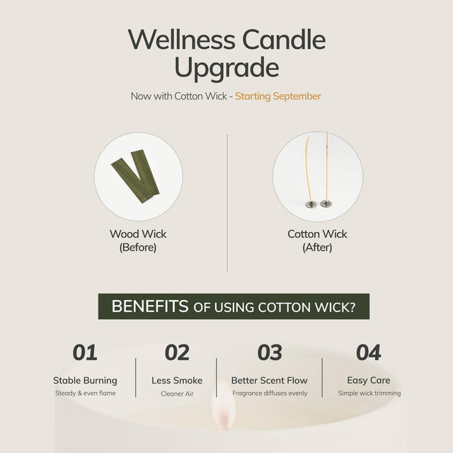 Deep Breath Wellness Candle